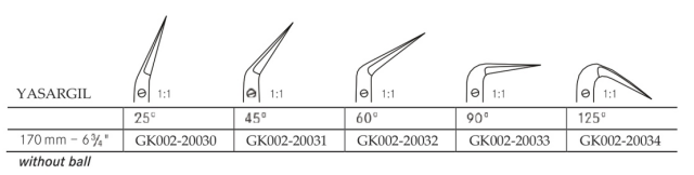 GKMed Neuro Surgery Instruments