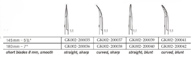 GKMed Neuro Surgery Instruments