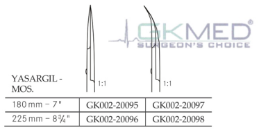 GKMed Neuro Surgery Instruments