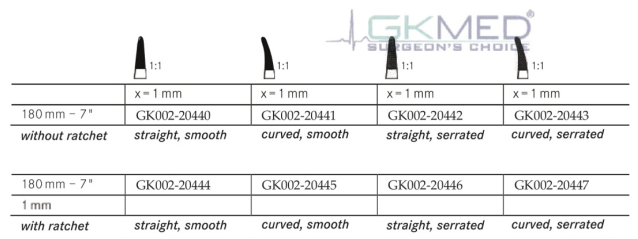 GKMed GK Surgicals Neuro Surgery Instruments