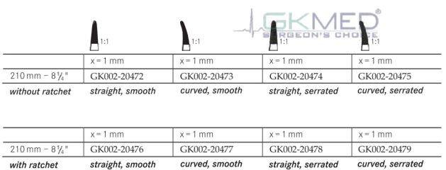 GKMed GK Surgicals Neuro Surgery Instruments