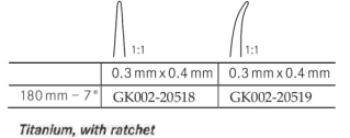 GKMed GK Surgicals Neuro Surgery Instruments