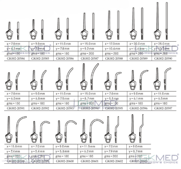 GKMed Neuro Surgery Instruments