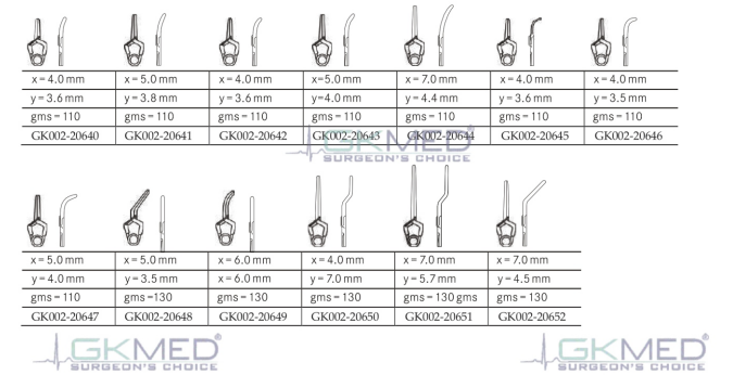 GKMed Neuro Surgery Instruments