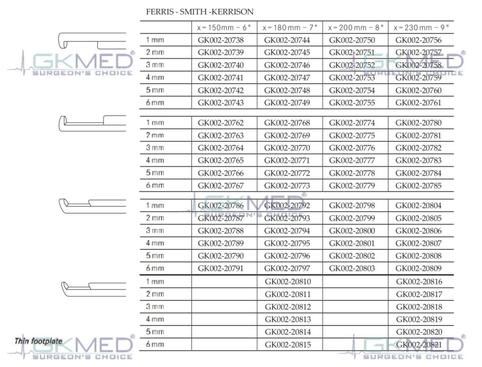 GKMed Laminectomy Punches