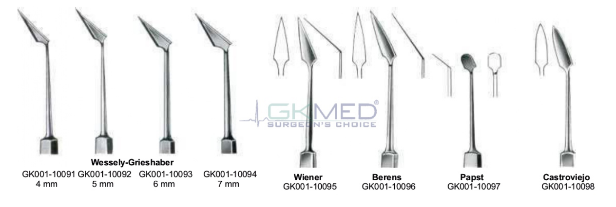 GKMed Ophthalmic Instruments