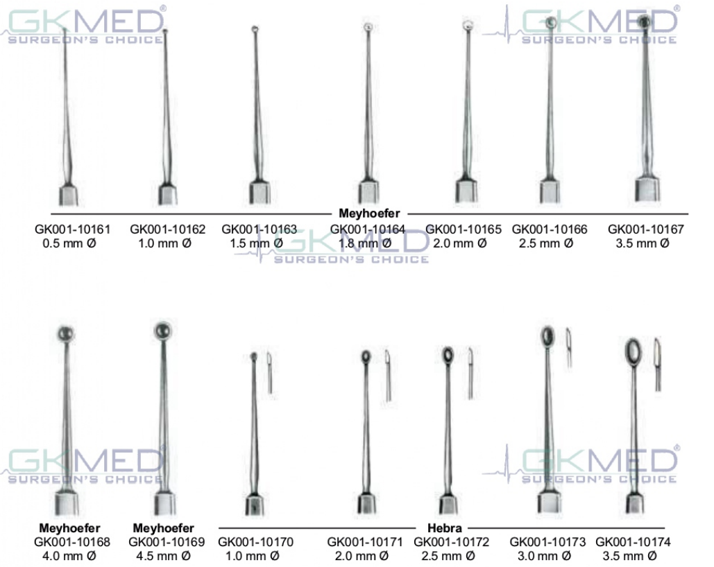 GKMed Ophthalmic Instruments