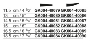 GKMed General Surgery Instruments