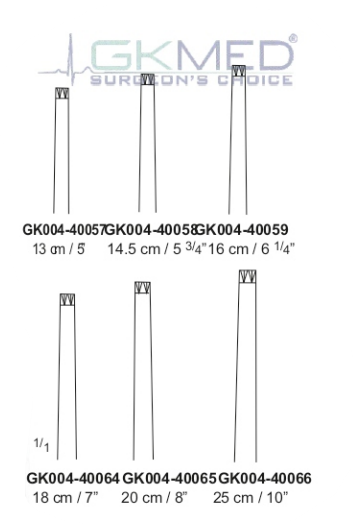GKMed General Surgery Instruments