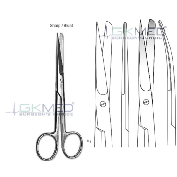 GKMed General Surgery Instruments