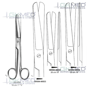 GKMed General Surgery Instruments