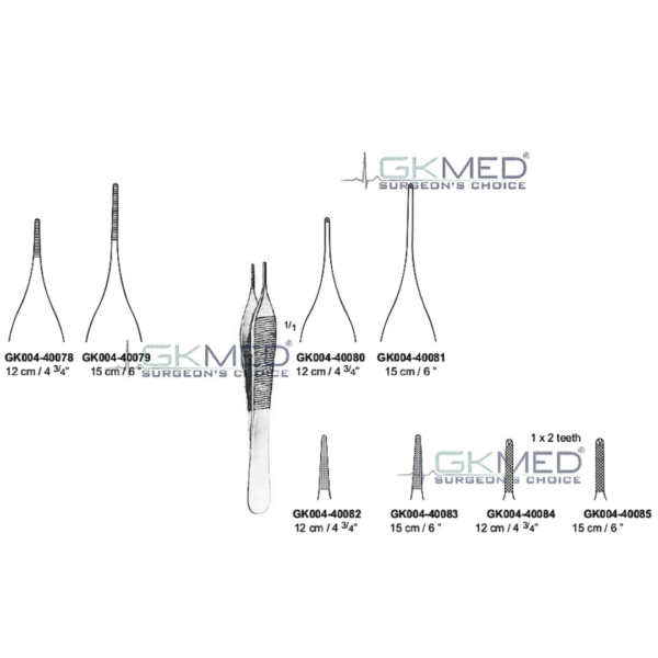 GKMed General Surgery Instruments