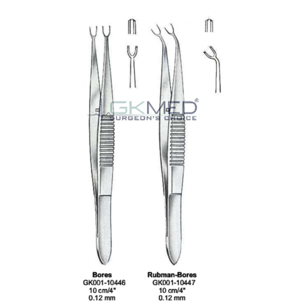 GKMed Cornial Fixation