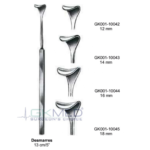 GKMed Ophthalmic Instruments