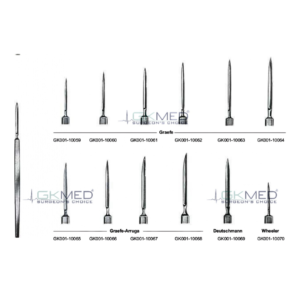 GKMed Ophthalmic Instruments