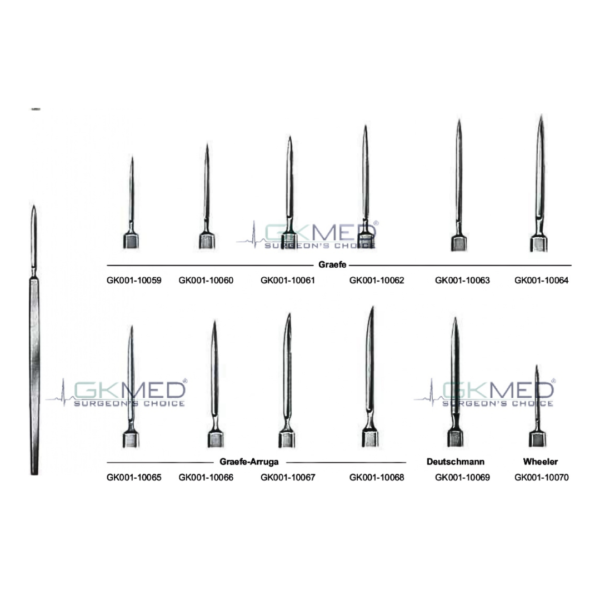 GKMed Ophthalmic Instruments