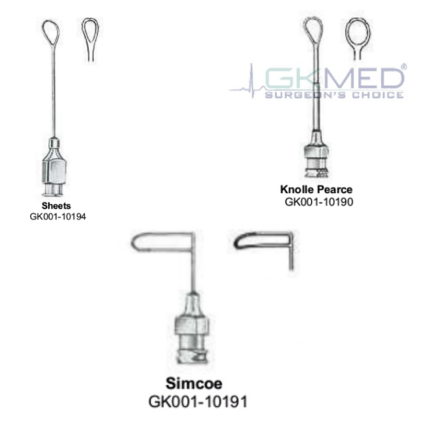 GKMed Ophthalmic Instruments