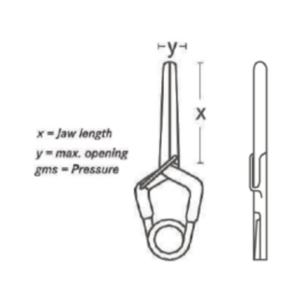 GKMed Neuro Surgery Instruments