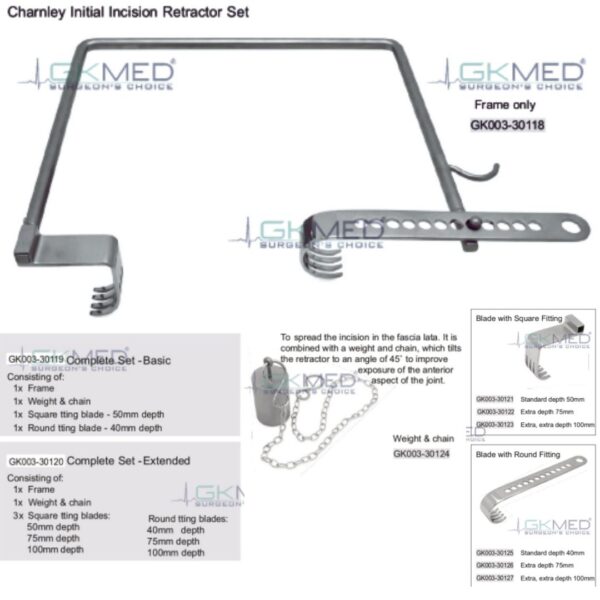 GKMed General Surgery Instruments