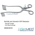 GKMed General Surgery Instruments