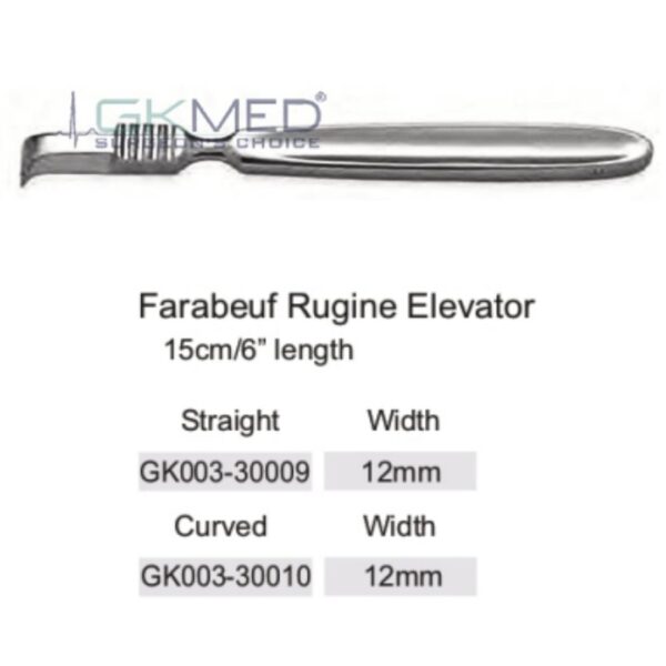 GKMed General Surgery Instruments