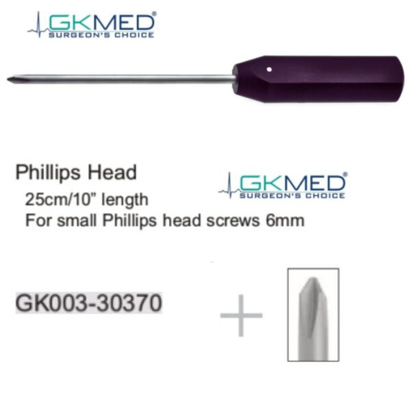 GKMed General Surgery Instruments