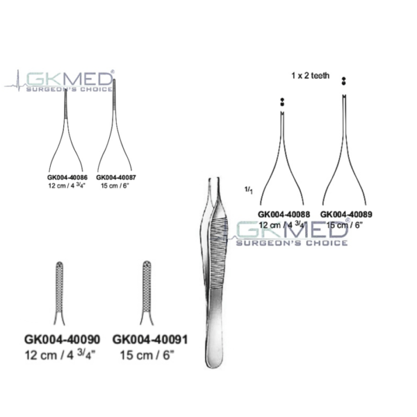 GKMed General Surgery Instruments