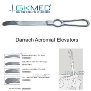 GKMed General Surgery Instruments